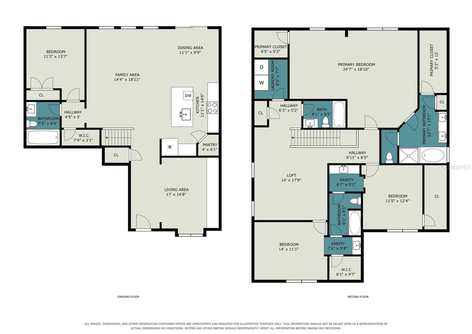 Listing photo 3 for 3208 Stonewyck St
